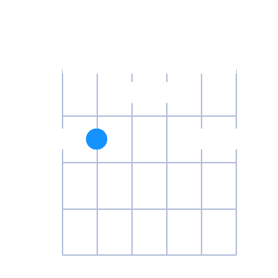 BMaj6/9 guitar chord