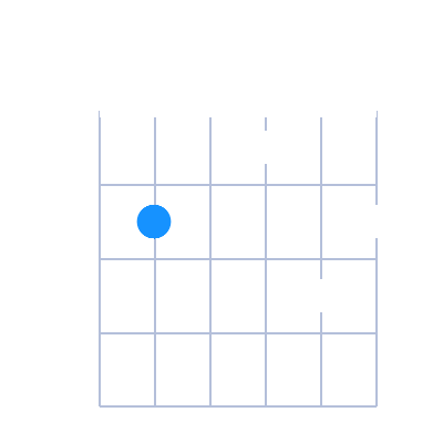 Bmin6 first position guitar chord