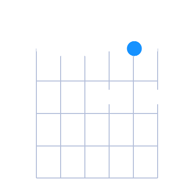 Bmin7 first position guitar chord