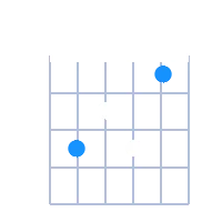 C7 guitar chord diagram