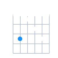 Cmin6/9 guitar chord diagram