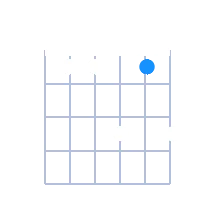 Cmin7 guitar chord diagram