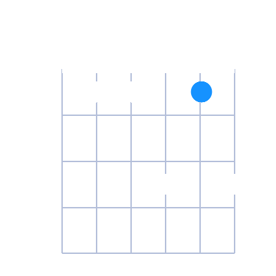 Cmin7 first position guitar chord