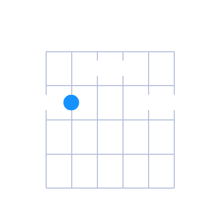 DMaj6/9 guitar chord