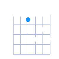 D#7 guitar chord diagram