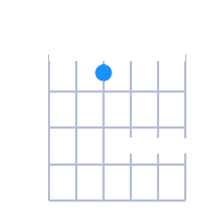 D#Maj7 guitar chord diagram