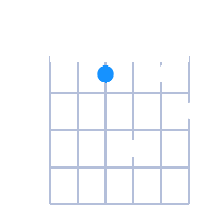 D#min6 guitar chord diagram