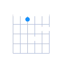 D#min7 guitar chord diagram