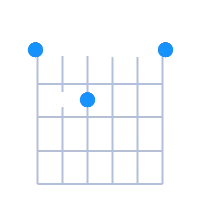Emin guitar chord diagram