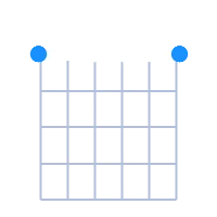Emin7 guitar chord diagram
