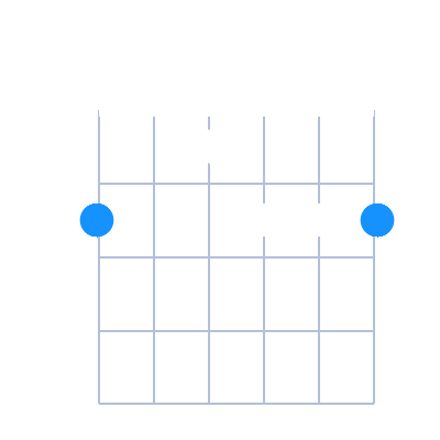 F#min6 first position guitar chord