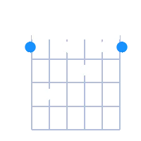 F7 guitar chord diagram