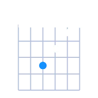 FMaj7 guitar chord diagram