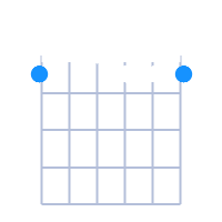 Fmin6 guitar chord diagram