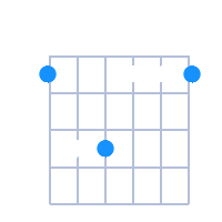 F#min guitar chord diagram