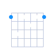 G7 guitar chord diagram
