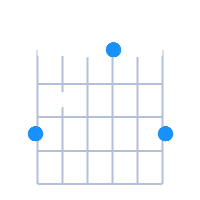 GMaj guitar chord diagram