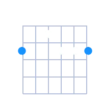 Gmin6 guitar chord diagram