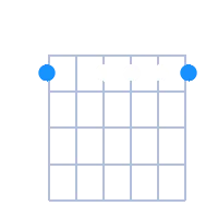 Gmin7 guitar chord diagram
