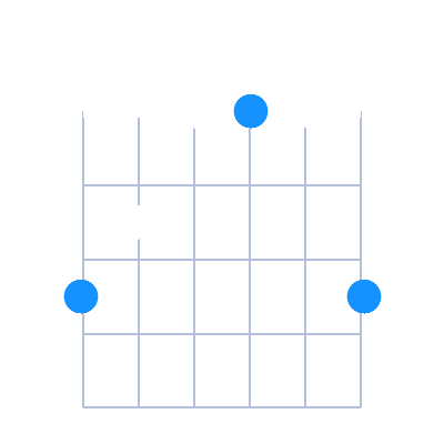 GMaj guitar chord
