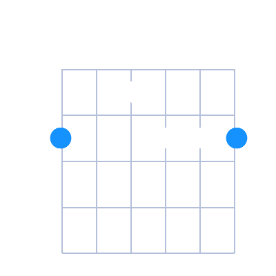 Gmin6 first position guitar chord