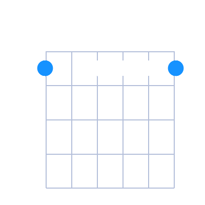 Gmin7 first position guitar chord